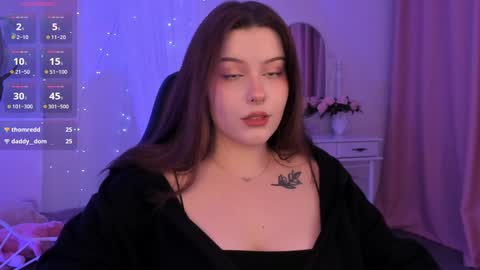 Snapshot of coralinekeyns chatting on February 2025 08:55:01 AM little girl who is always right or Coraline online show from February 2025 08:55:01 AM