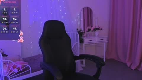 Snapshot of coralinekeyns chatting on February 2025 02:36:02 AM little girl who is always right or Coraline online show from February 2025 02:36:02 AM