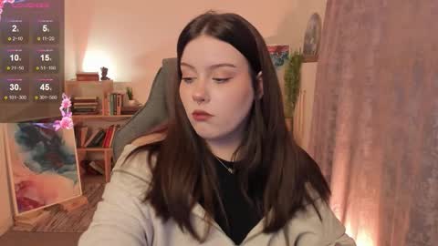 Snapshot of coralinekeyns chatting on October 2025 05:30:01 AM little girl who is always right or Coraline online show from October 2025 05:30:01 AM