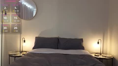 Stacy 2pm to 6pm mon-fri 3 CAT online show from March 2026 02:01:01 PM