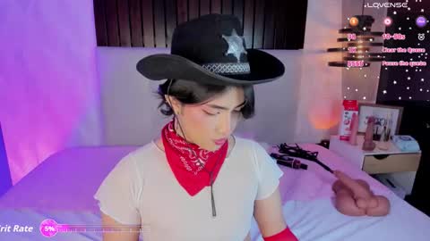 creamy_angelo online show from January 2026 03:53:02 AM