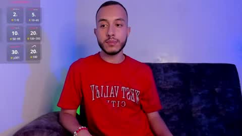 CRISTIAN  online show from May 2026 04:32:02 AM