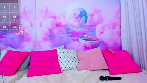 Snapshot of curvy_dynamite chatting on January 2025 05:19:02 AM Sammy online show from January 2025 05:19:02 AM