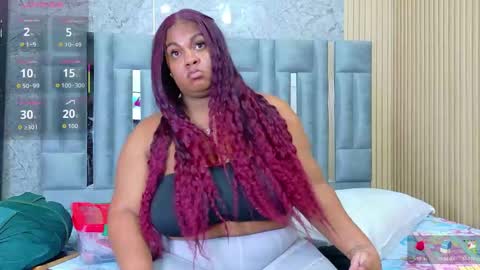 curvyhomebebe online show from May 2026 03:03:01 AM