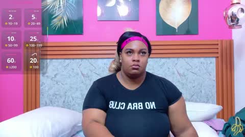 curvyhomebebe online show from May 2026 11:50:02 AM