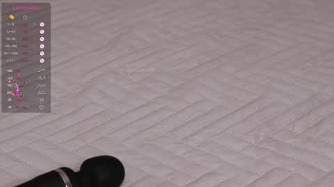  Hey im Kristina Thank you for your support  online show from February 2025 05:53:01 AM