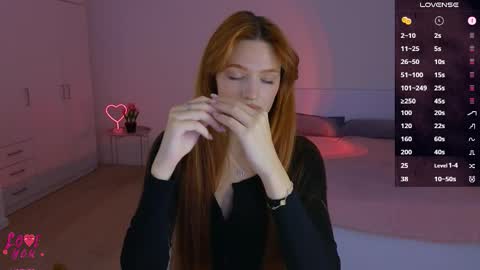 Snapshot of cuteariel7 chatting on November 2025 04:20:02 PM Ariel online show from November 2025 04:20:02 PM