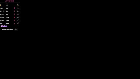 Aurora Lina and a few other beauties online show from February 2026 05:47:02 AM