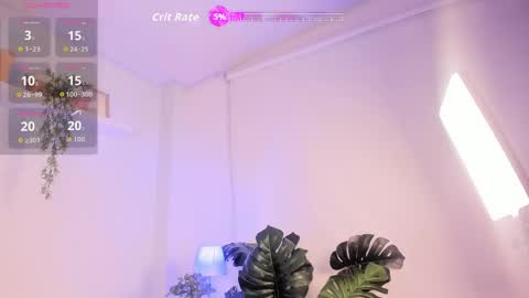 Snapshot of cuttie_blondie_dh chatting on May 2026 11:07:02 AM Laura online show from May 2026 11:07:02 AM