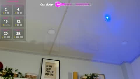 Snapshot of cuttie_blondie_dh chatting on May 2026 10:52:02 AM Laura online show from May 2026 10:52:02 AM