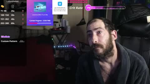 D0pey42O online show from May 2026 12:12:02 PM