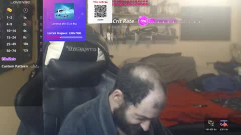 D0pey42O online show from May 2026 04:35:02 PM