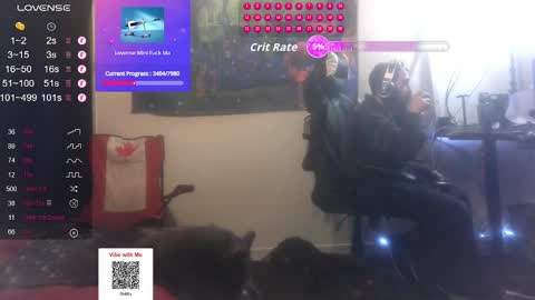 D0pey42O online show from May 2026 12:41:02 AM
