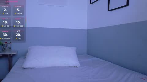 Snapshot of daddysneakinme chatting on October 2025 01:06:02 AM Anny online show from October 2025 01:06:02 AM