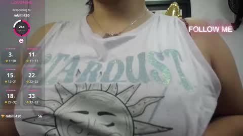 dalia dubey online show from March 2025 10:09:01 AM