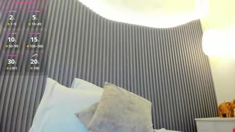 Dalila online show from February 2026 02:54:01 AM