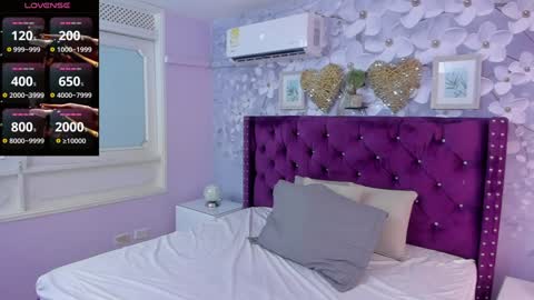 Snapshot of danee_19 chatting on February 2025 11:34:02 AM Daniela online show from February 2025 11:34:02 AM