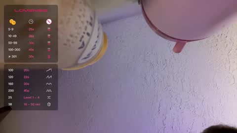 Snapshot of danidragon69 chatting on December 2024 08:39:02 AM Dani Dragon online show from December 2024 08:39:02 AM