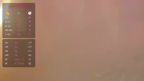Snapshot of danidragon69 chatting on December 2024 06:39:01 AM Dani Dragon online show from December 2024 06:39:01 AM