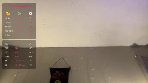 Snapshot of danidragon69 chatting on January 2025 10:54:01 AM Dani Dragon online show from January 2025 10:54:01 AM