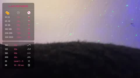 Snapshot of danidragon69 chatting on February 2025 01:54:02 PM Dani Dragon online show from February 2025 01:54:02 PM