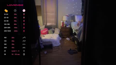 Snapshot of danidragon69 chatting on February 2025 10:00:01 PM Dani Dragon online show from February 2025 10:00:01 PM