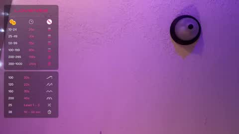 Snapshot of danidragon69 chatting on February 2025 05:47:01 AM Dani Dragon online show from February 2025 05:47:01 AM