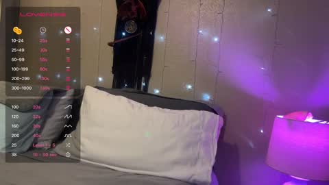 Snapshot of danidragon69 chatting on February 2025 08:59:02 AM Dani Dragon online show from February 2025 08:59:02 AM