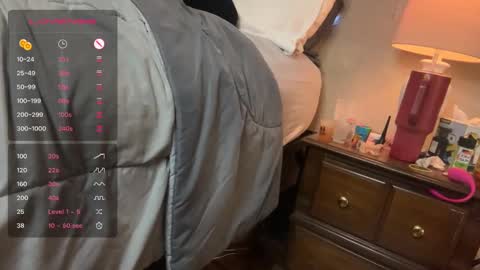 Snapshot of danidragon69 chatting on February 2025 12:01:02 PM Dani Dragon online show from February 2025 12:01:02 PM