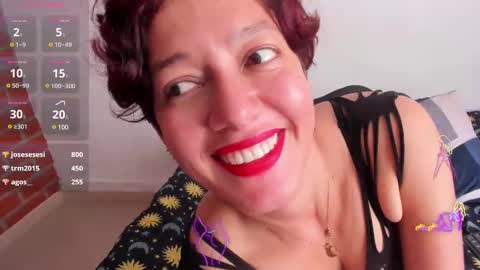 Snapshot of daniela_giraldo88 chatting on February 2025 03:35:01 PM Daniela online show from February 2025 03:35:01 PM