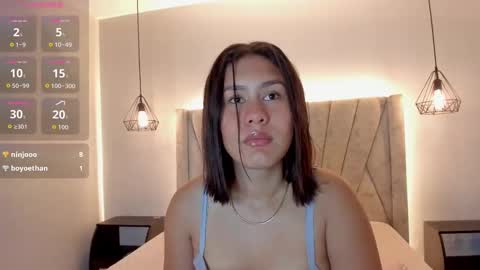 Snapshot of danna_malak chatting on October 2025 04:15:02 PM danna_malak online show from October 2025 04:15:02 PM
