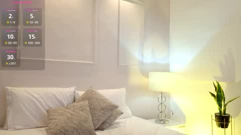 danna_palmeth online show from March 2026 04:19:01 AM