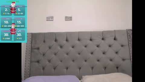 Snapshot of dannafontana chatting on December 2024 01:50:02 AM Danna online show from December 2024 01:50:02 AM