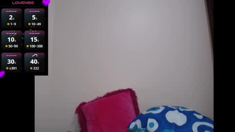 Snapshot of dannafontana chatting on September 2025 03:50:02 AM Danna online show from September 2025 03:50:02 AM