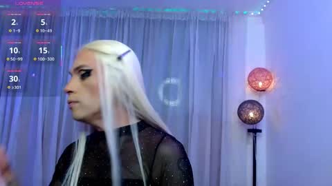 danni online show from May 2026 07:08:01 PM