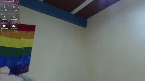 dante_bear online show from January 2025 12:12:01 AM