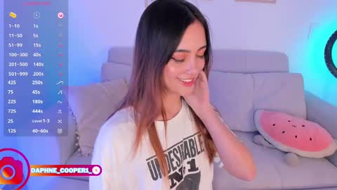 daphne_cooper1 online show from March 2025 03:39:01 AM