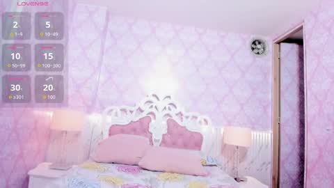 Daphne online show from May 2026 01:56:01 AM