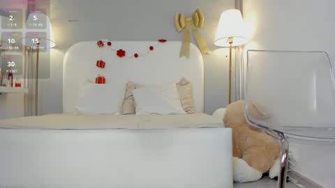 Snapshot of deniselolly chatting on January 2026 10:09:02 AM Dennise online show from January 2026 10:09:02 AM