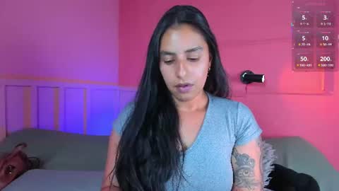 Snapshot of desi_latin chatting on June 2026 08:00:02 PM NTMY guys im a kinda desi from Medellin online show from June 2026 08:00:02 PM