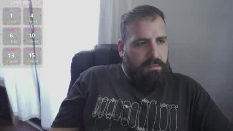 Cristian Dipolino online show from September 2025 07:39:02 PM