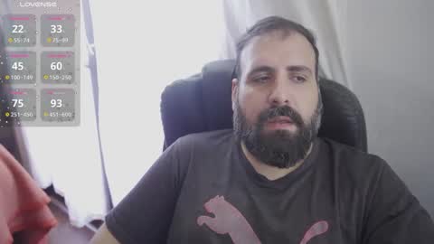 Cristian Dipolino online show from October 2025 04:19:01 PM