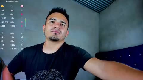 Diego Alejandro  online show from August 2026 03:53:02 AM