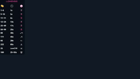 Amelia online show from April 2026 10:15:02 AM