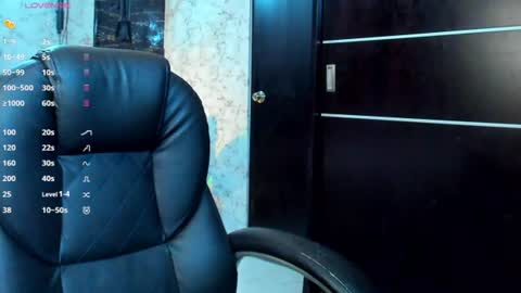 Snapshot of dixon_ray_ chatting on July 2026 12:35:02 AM Dixon online show from July 2026 12:35:02 AM