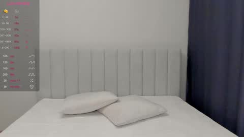 Polly and Kiriko online show from February 2026 03:34:02 AM