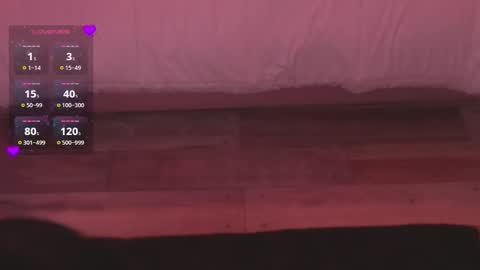 Snapshot of dolcexx chatting on December 2025 08:36:02 PM Dolcexx online show from December 2025 08:36:02 PM