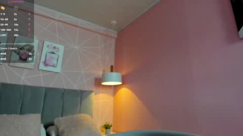 Call me Zoe  online show from December 2024 06:54:01 AM