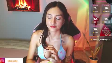 dollykelly_ online show from January 2026 11:53:02 PM