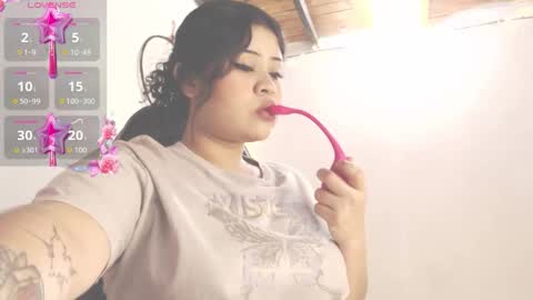 dollysweet666 online show from March 2026 08:37:02 PM